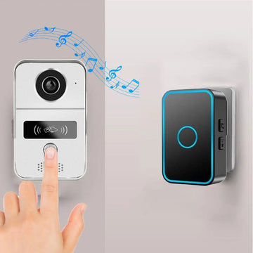 Tuya APP Smart POE IP Video Intercom WIFI Video Door Phone Door Bell WIFI Doorbell Camera Alarm Wireless 1080P Security Camera